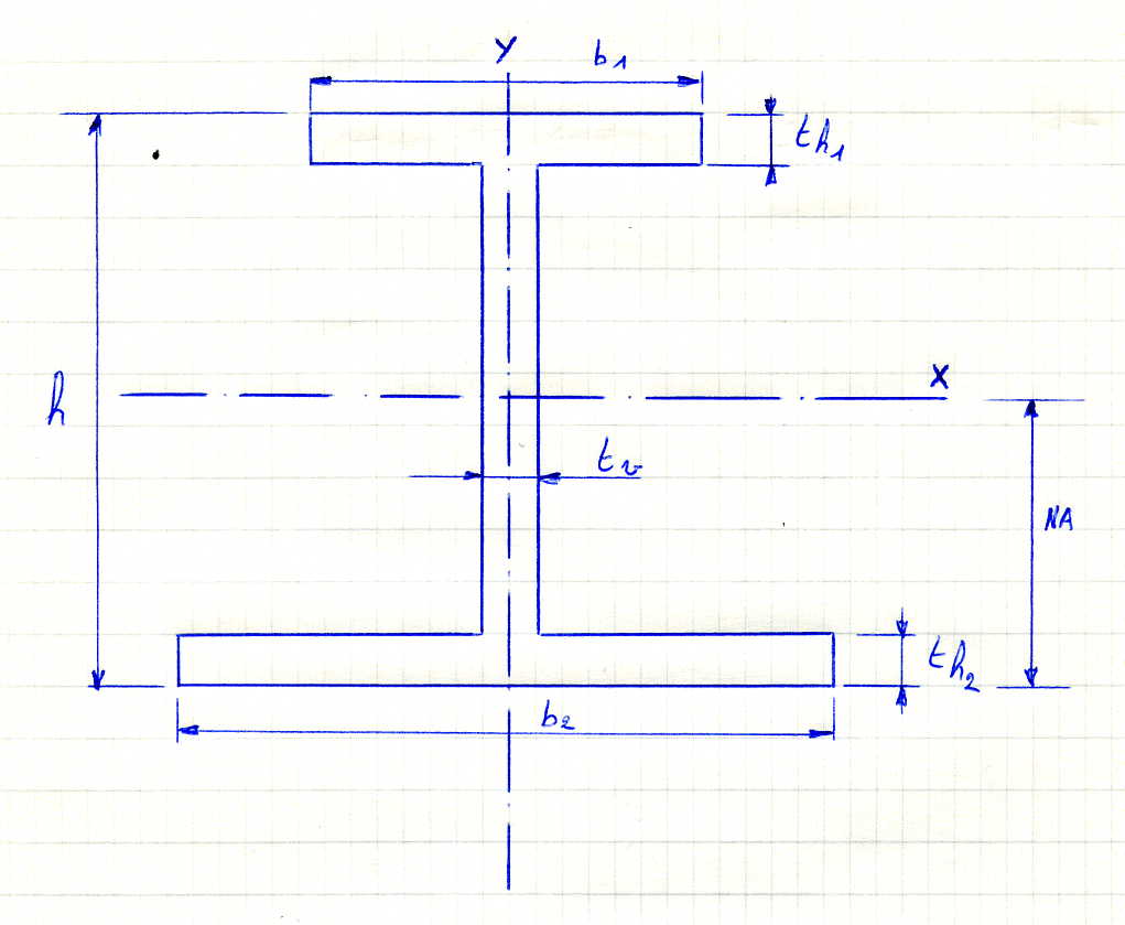 wide_flange_beam_with_unequal_flanges